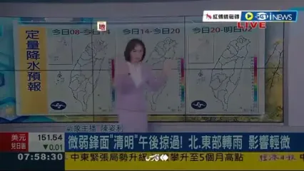 ویدیویی ترسناک از پخش زنده تلویزیون تایوان هنگام زلزله