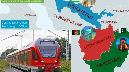 رسانه هندی: طالبان آرزوهای بزرگی برای راه‌آهن افغانستان دارد