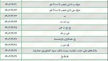 جدول زمانبندی واریز حقوق آبان ماه بازنشستگان تامین اجتماعی پس از متناسب سازی حقوق ها| از ساده ترین شیوه دانلود فیش حقوقی تا نحوه گرفتن کسر از حقوق بازنشستگان غیرحضوری