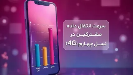 رایتل صدرنشین سرعت اینترنت همراه به روایت آمار رگولاتوری