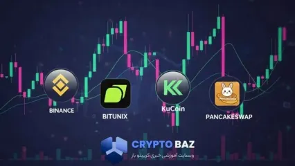 بهترین صرافی شت کوین ها راهنمای 2025