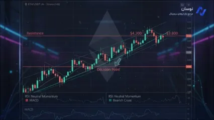 تحلیل اتریوم در نقطه حساس: بزرگترین مقاومت کجاست؟