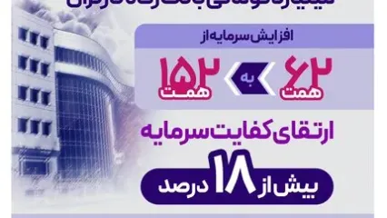 افزایش نقش‌آفرینی در اقتصاد ملی و جهش حمایت‌ها از تولید ملی و اشتغالزایی