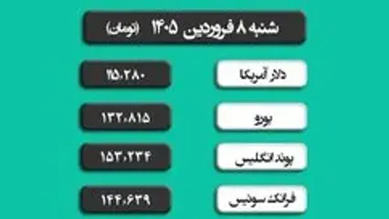 قیمت طلا | قیمت دلار | قیمت سکه | قیمت سکه گرمی امروز شنبه ۸ فروردین ۱۴۰۵ +(جدول زنده)