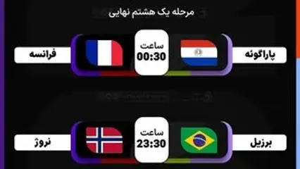 ماراتن ستارگان در یک‌هشتم نهایی؛ از نبردِ امباپه تا دوئل هالند با سلسائو