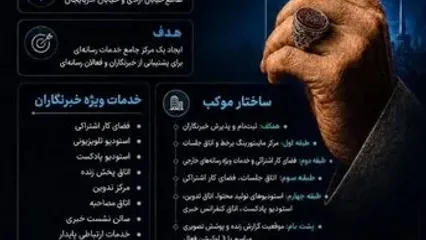 قلب رسانه‌ای مراسم تشییع رهبر شهید انقلاب در موکب همراه اول