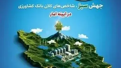 ثبت رکورد 726 همت تامین مالی در سه سال توسط بانک کشاورزی