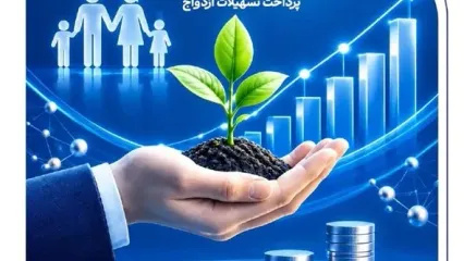 اعطای وام قرض‌الحسنه به 95 هزار نفر در بانک صادرات ایران/ رشد 25 درصدی پرداخت تسهیلات ازدواج