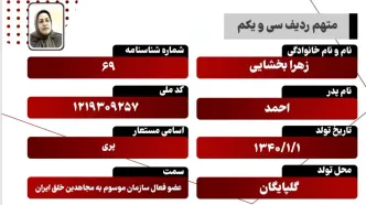 مسئولیت پادگان تروریستی اشرف پس از سقوط صدام بر عهده چه کسی بود؟ / زهرا بخشایی را بشناسید