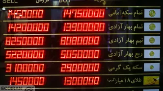 دلار و تعطیلی، ترمز قیمت طلا را کشید/ نوسان بدون جهت، روند بدون تصمیم