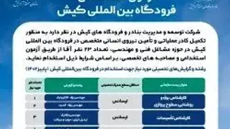 برگزاری آزمون استخدامی در فرودگاه بین المللی کیش