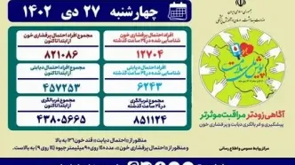 شناسایی بیش از ۴۵۷ هزار بیمار دیابتی در «پویش ملی سلامت»