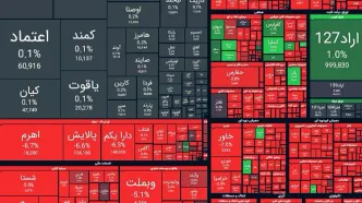 بورس همچنان ریزشی / کاهش ۵۰ هزار واحدی شاخص بورس