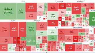 شاخص بورس امروز تهران با ریزش بیش از 10 هزار واحد به کار خود پایان داد