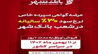 آغاز عرضه گواهی سپرده خاص با نرخ سود علی الحساب 30 درصد سالیانه در شعب بانک شهر