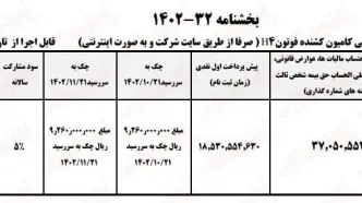 فروش فوری خودرو آنلاین؛ امروز پول بده فردا تحویل بگیر | با 3 تا چک خودرو بخر