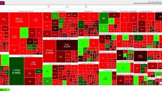 ریزش 21 هزار واحدی شاخص بورس تهران