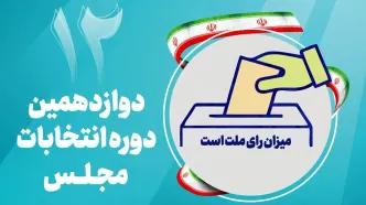 منتخب حوزه رفسنجان و انار در مجلس شورای اسلامی مشخص  شد