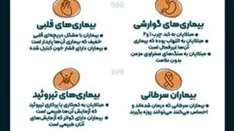 کدام بیماران می‌توانند روزه بگیرند؟