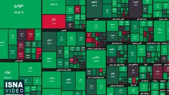 پیش‌بینی بورس فردا ۸ آبان ۱۴۰۲