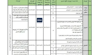 ثبت‌نام وام‌های دانشجویی آغاز شد