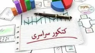 ثبت‌نام نوبت دوم کنکور ۱۴۰۳ دوباره تمدید شد