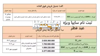 ثبت نام فروش فوق العاده محصولات سایپا ویژه عید فطر ۱۴۰۳+ ورود به ثبت نام سایپا saipa.iranecar.com