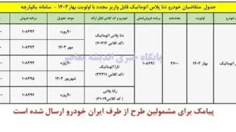 غول ایران خودرو در فروش فوق العاده ایران خودرو اردیبهشت ۱۴۰۳ قرار گرفت| ورود به سایت esale.ikco.ir+ جزئیات(۹اردیبهشت ۱۴۰۳)