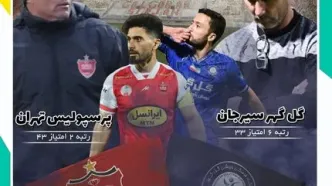 گل‌گهر _پرسپولیس؛  سال جدید با اهداف متفاوت/شکستن طلسم یا ادامه روند خوب