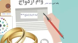 تسهیلات ازدواج و فرزندآوری در ۱۴۰۴  تغییر می کند | تغییر مبلغ و شرایط وام ازدواج در سال آینده + مبلغ