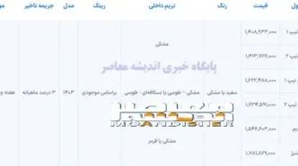 زیر قیمت بازار صاحب شاسی بلند شوید + جزئیات