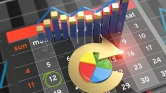 تقویم اقتصادی فارکس Economic Calendar چیست؟ نحوه عملکرد تقویم forex