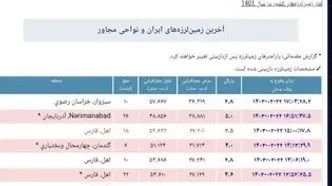 زلزله ۵ ریشتری در آستارا