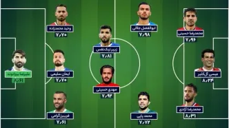 تیم منتخب هفته بیست و هفتم؛ درخشش ستاره‌های استقلال، پرسپولیس و نساجی