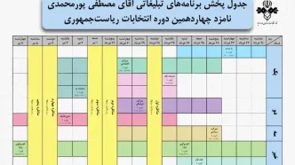 زمان‌بندی برنامه‌های تبلیغاتی «مصطفی پورمحمدی»