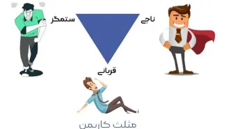 7 روش برای جلوگیری از ورود طرف مقابل به فاز قربانی شدن (شرح مفصل)