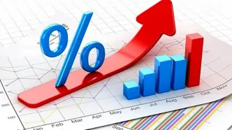 راهنمای کامل و فرمول محاسبه سود و نرخ های جدید سپرده بانکی