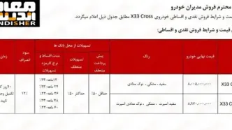 مدیران خودرو فروش ویژه ی محصولاتش را آغاز کرد /فروش فوری مدیران خودرو