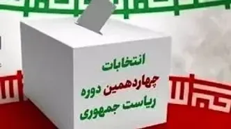 پیش‌بینی قیمت دلار بعد از انتخابات ایران و آمریکا؛ پیروزی کدام نامزد دلار را ارزان می‌کند؟