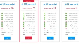 با تیم اسپیک بدون تاخیر صحبت کن !