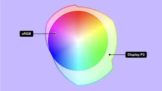 مقایسه sRGB و Display P3: راهنمای کامل برای طراحان