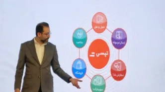 گروه تپسی و سوپراپلیکیشن‌ها در دنیا