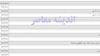 جدول تاریخ دقیق واریز حقوق تیر ۱۴۰۳ بازنشستگان تامین اجتماعی بانک رفاه براساس حروف الفبا