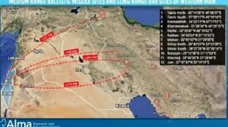 آکسیوس: ایران مصمم است مستقیما به اسرائیل حمله کند