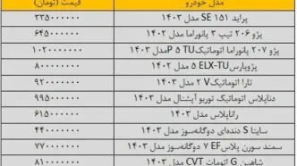 خودرو ارزان شد؟ | سقوط قیمت‌ها