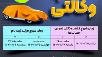 مهلت امکان وکالتی کردن حساب‌های بانک سپه در طرح ثبت نام محصولات شرکت ایران خودرو تمدید شد