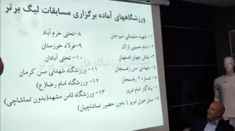 غیررسمی؛ استقلال – ملوان به میزبانی شهر مشهد!