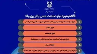 فراخوان شرکت ملی مس برای جلب مشارکت تولیدکنندگان داخلی/عزم جدی برای تحقق شعار «ساخت داخل»