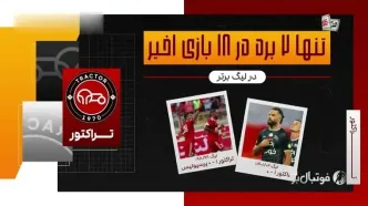 تاریخچه 55 تقابل تراکتور - پرسپولیس