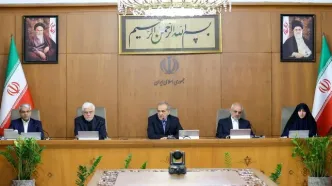 پزشکیان: رهنمودهای رهبر انقلاب مورد توجه جدی اعضای دولت باشد